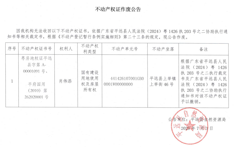 肖伟添不动产权证作废公告.png