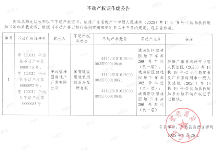 不动产权证作废公告（平远碧桂园房地产开发有限公司）.png