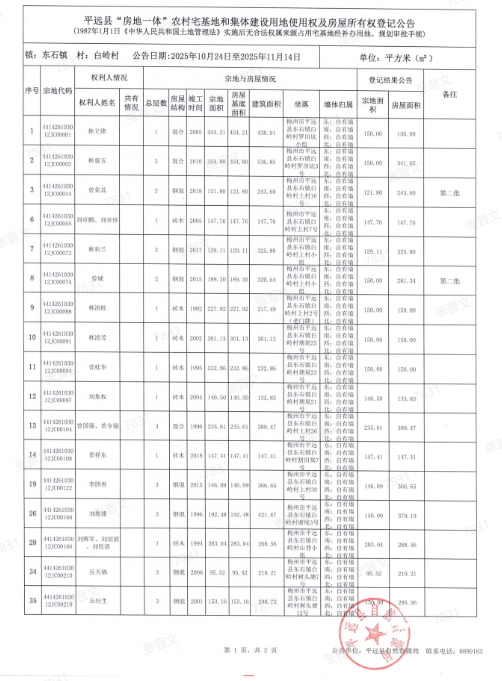 平远县“房地一体”农村宅基地和集体建设用地使用权及房屋所有权登记公告（东石镇白岭村）.png