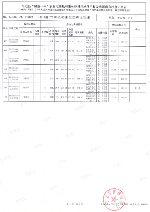 平远县“房地一体”农村宅基地和集体建设用地使用权及房屋所有权登记公告（东石镇白岭村）2.png