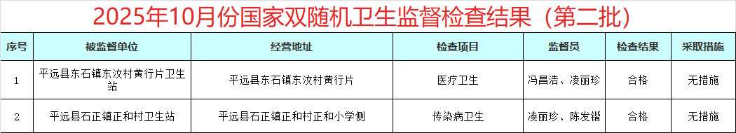clipbord_1761290297419.png
