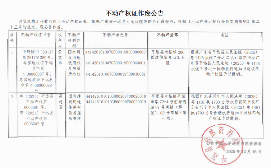 不动产权证作废公告（黄克乐、吴超玉）.png