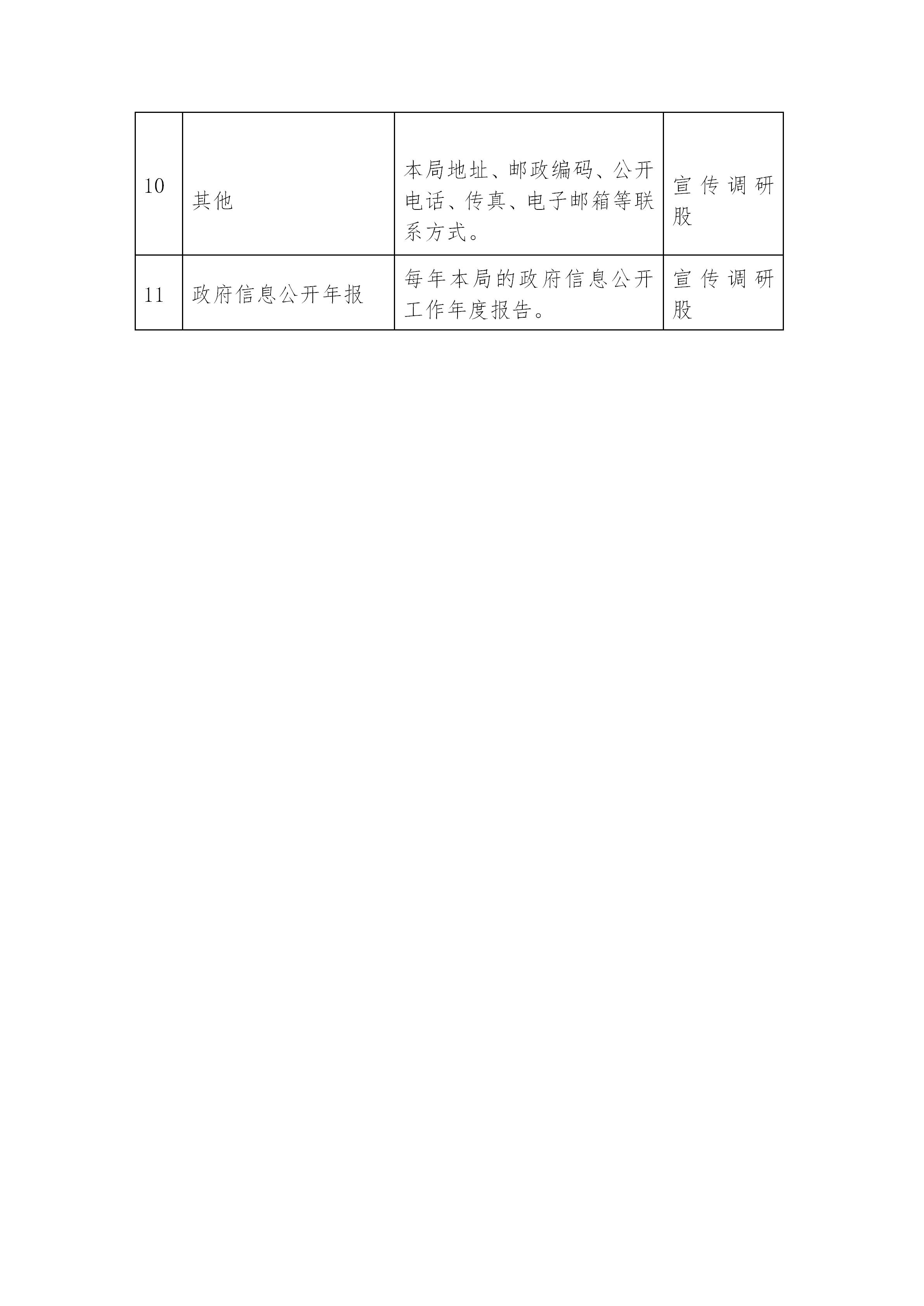 平远县公安局政府信息主动公开基本目录_04.jpg