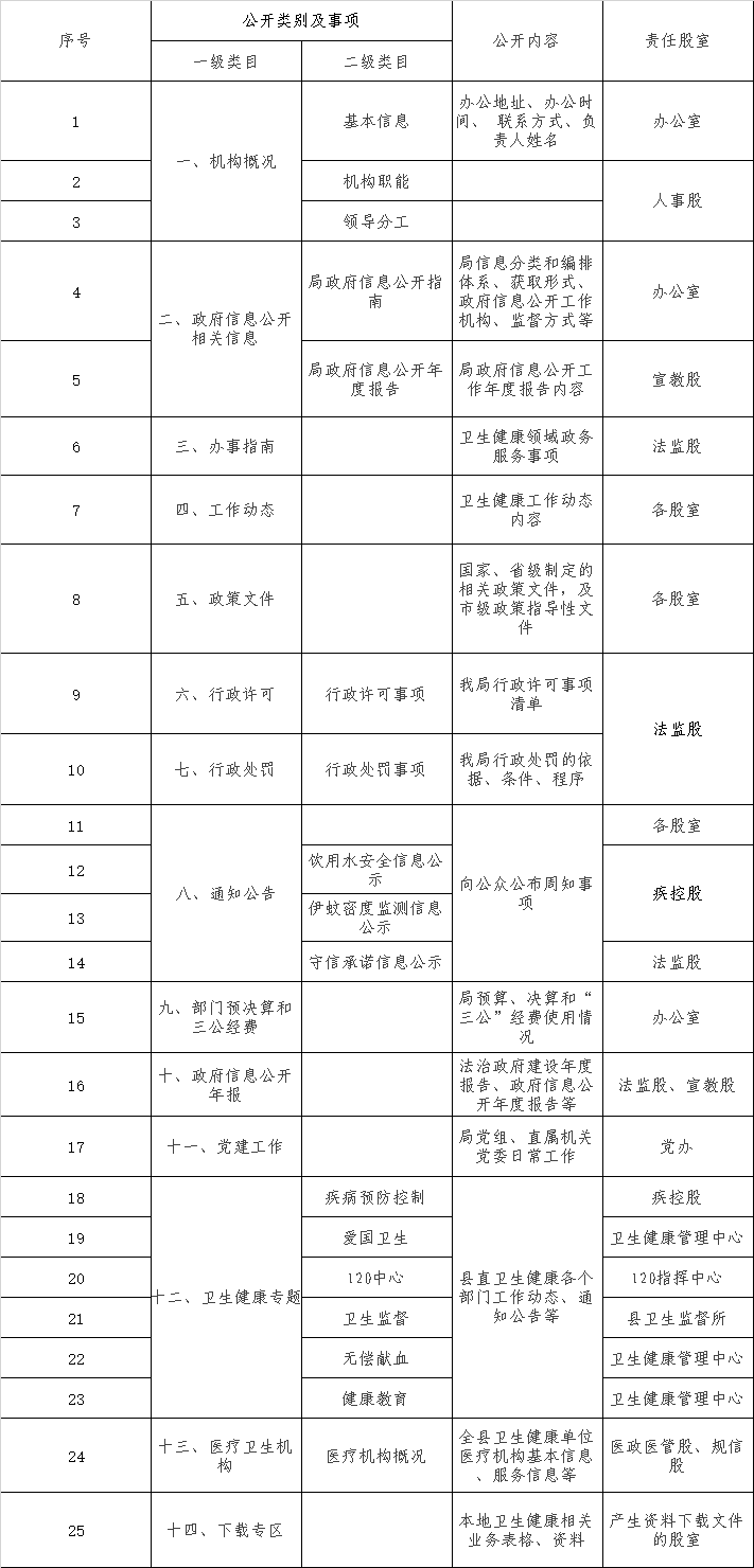 微信图片_20211122164321.png