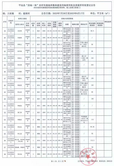 大柘镇超南村3.png