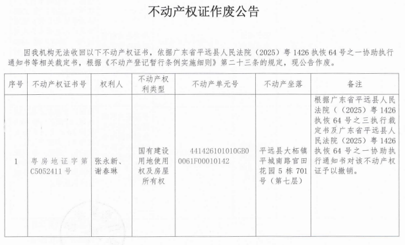 不动产权证作废公告.png