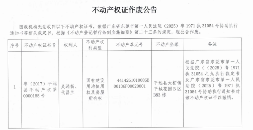 不动产权证书作废公告1.png