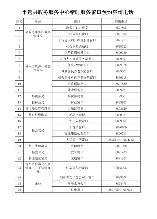 县政务服务中心错时服务窗口预约咨询电话.png