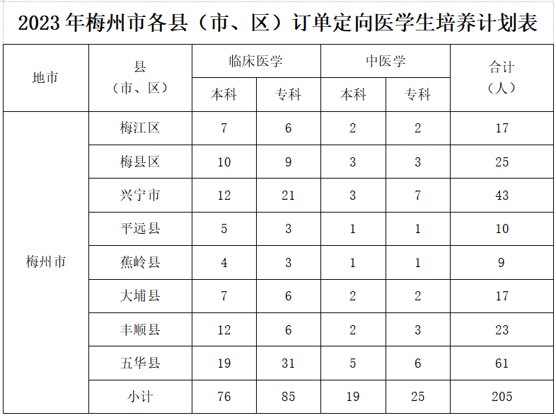 微信图片_20230531102907.png